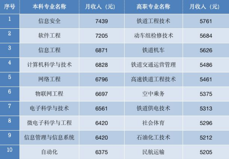 竑熙网络科技