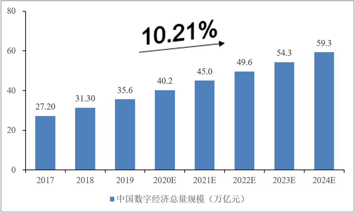竑熙网络科技
